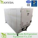Bukti Ledakan Suhu Rendah Methanol Chiller Untuk Sistem Pemulihan Minyak dan Gas